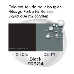 Colorant Liquide pour bougie: Noir